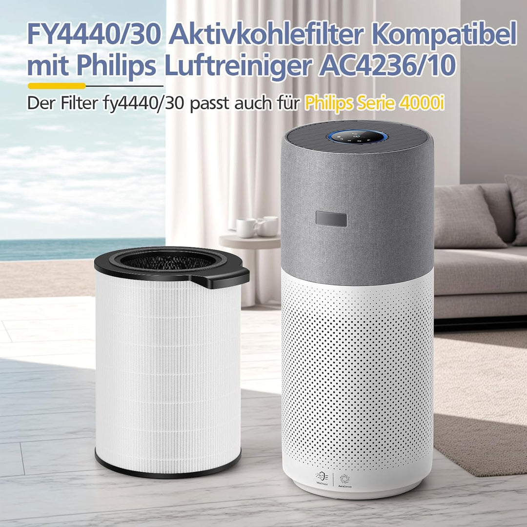 1 Stück FY4440/30 Ersatzfilter kompatibel mit Philips 4000i(AC4236/10) Luftreiniger, 3-in-1 hocheffi