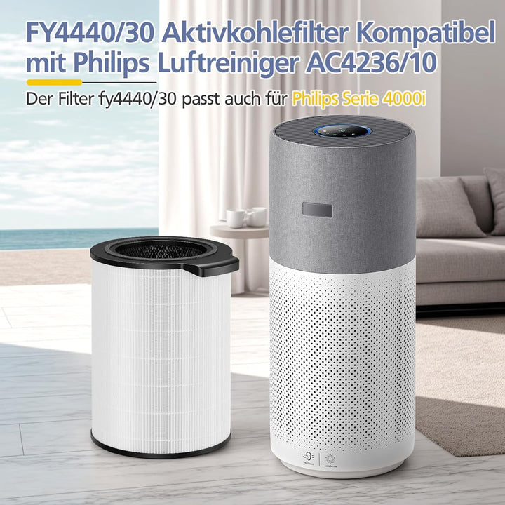 1 Stück FY4440/30 Ersatzfilter kompatibel mit Philips 4000i(AC4236/10) Luftreiniger, 3-in-1 hocheffi