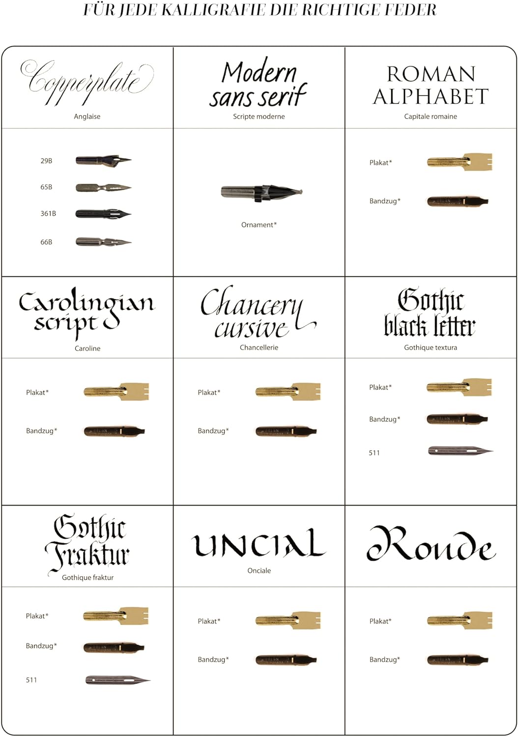 Brause 150361B - Packung mit 15 Stenofedern, für englische Schrift, ideal für Kalligraphie, 1 Box x1
