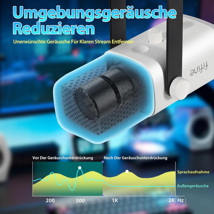 Fifine XLR Streaming Mikrofon mit Arm für Podcast Studio, USB Dynamisch Microphone Gaming PC mit Stu