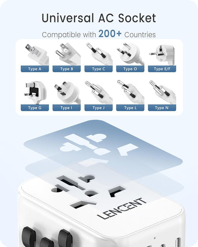 LENCENT Universeller Reiseadapter GaN III 30W, International Adapter mit 2 USB-A&3 USB-C PD Schnelll