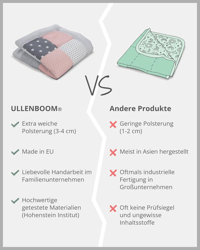 ULLENBOOM Krabbeldecke für Baby 100x100 cm, 100% OEKO-TEX Materialien, Made in EU, Dick & weich gepo