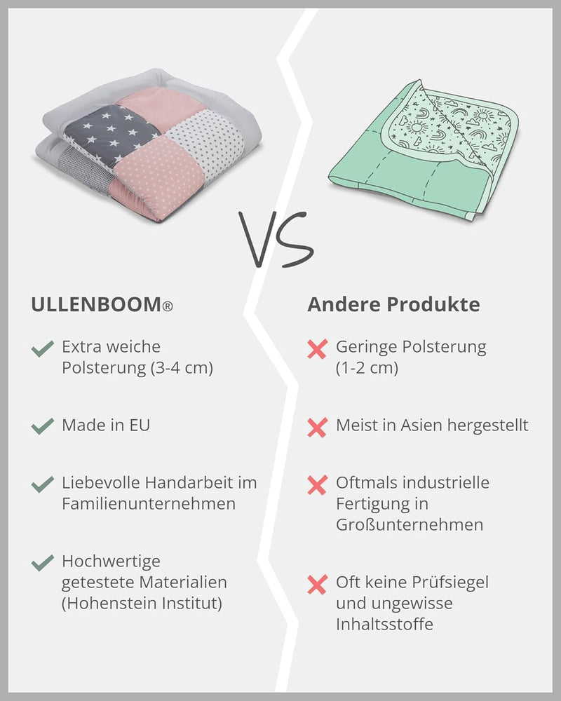 ULLENBOOM Krabbeldecke für Baby 100x100 cm, 100% OEKO-TEX Materialien, Made in EU, Dick & weich gepo