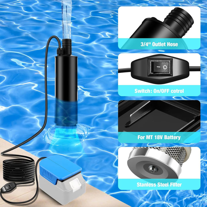Mini-Wasserpumpe für Makita 18 V Li-Ionen-Akku, 635 GPH Kabellose Wassertransferpumpe für Pool, Gart