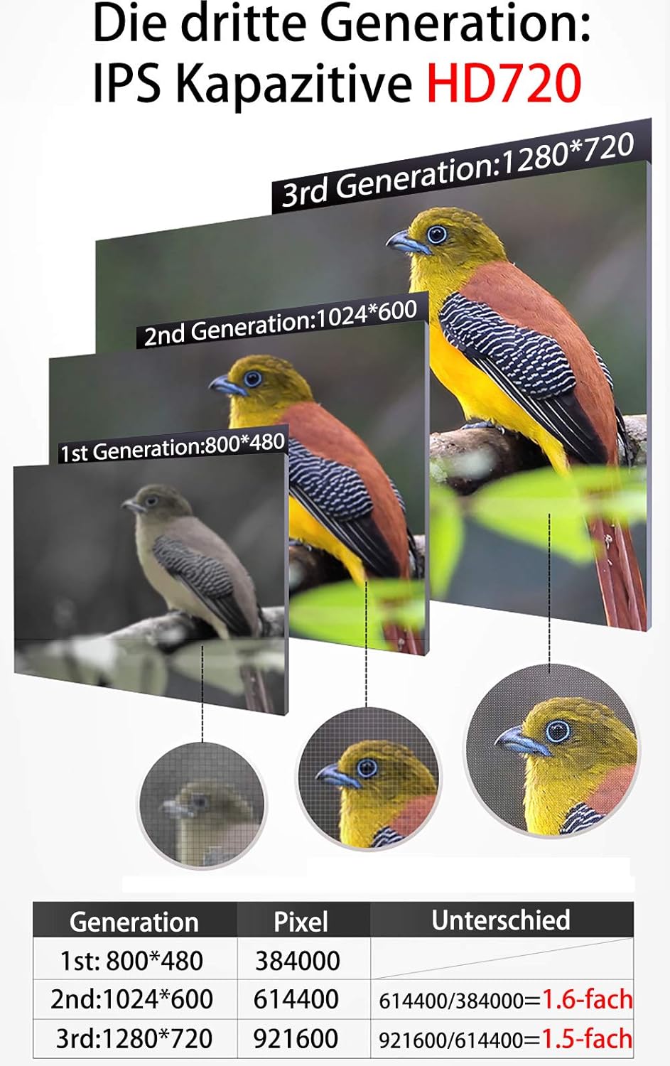 M.I.C. AV9V2-Ultra Android 12 Autoradio mit navi Qualcomm Snapdragon 665 8G+256G Ersatz für VW Golf