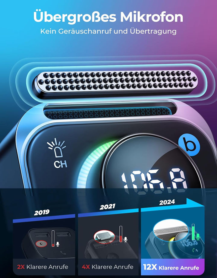 JOYROOM Bluetooth 5.3 Adapter Auto,【Bass Boosted & Hi-Fi Stereo】Musik FM Transmitter ,【30W PD & Dual