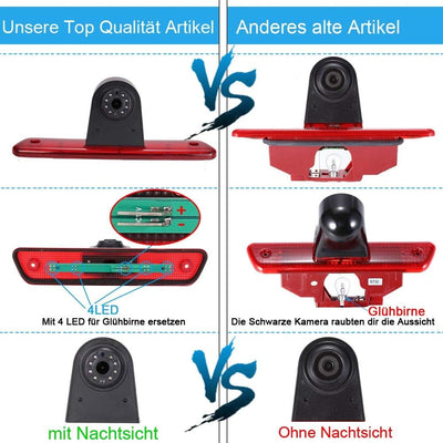 18mm Lens Auto Dach Bremslicht Rückfahrkamera Farbkamera Einparkkamera Rückfahrsystem+7" Zoll LCD Mo