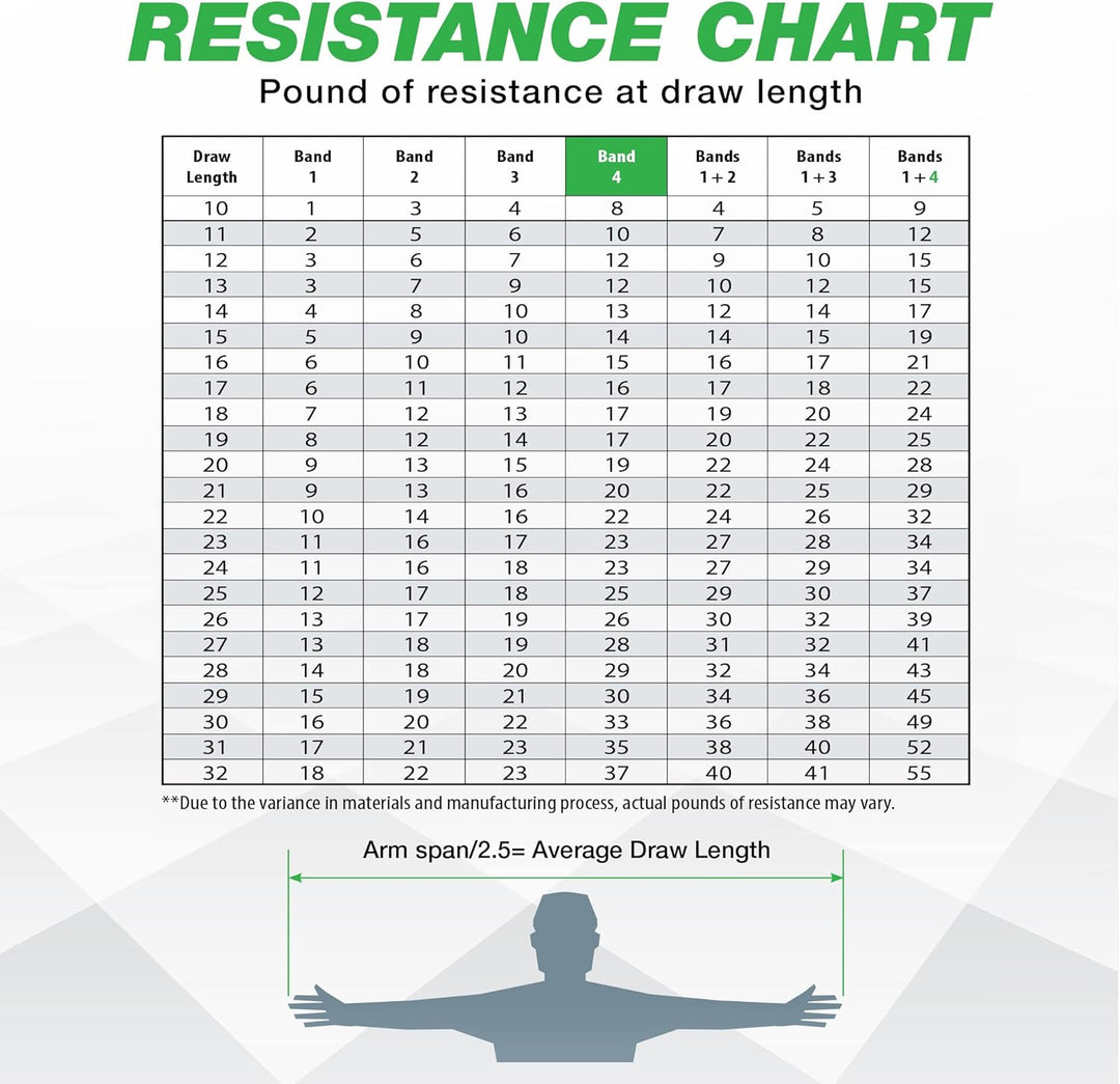 Bow Trainer Strength Training for Archers by BOW TRAINER