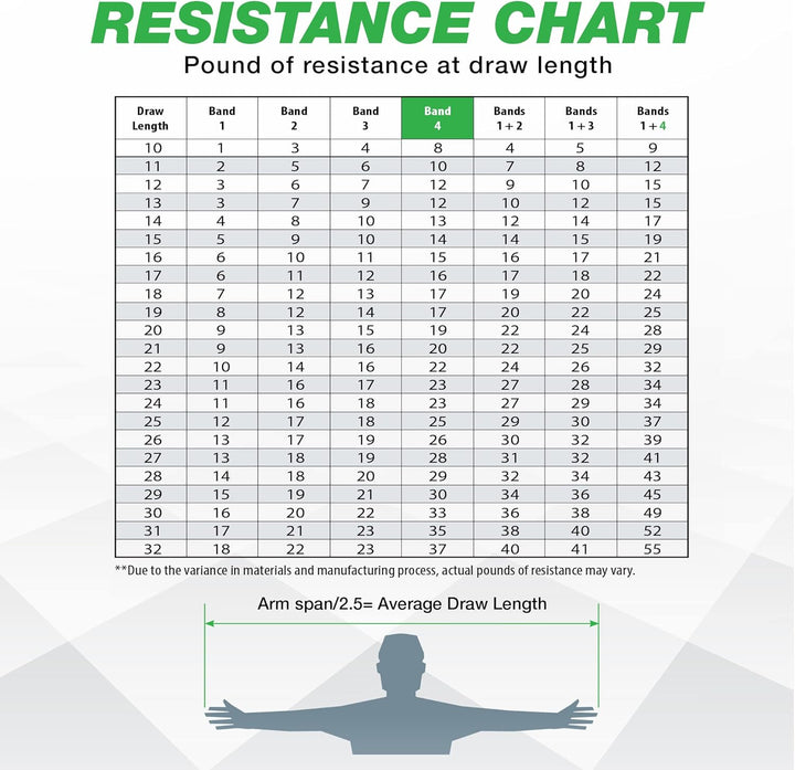 Bow Trainer Strength Training for Archers by BOW TRAINER