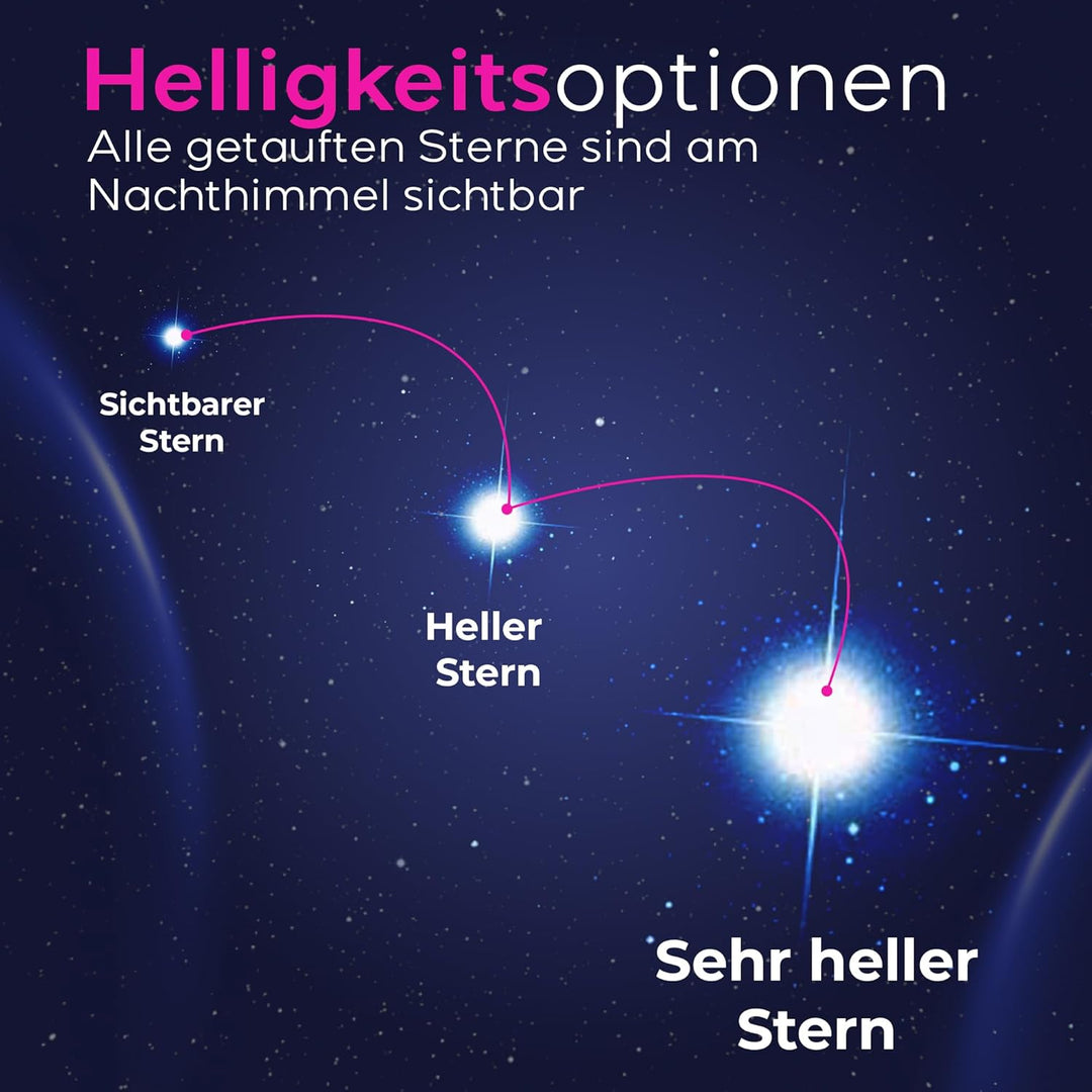 Galaxieregister Sterntaufe - Stern kaufen - Stern schenken - sichtbarer Stern (Sichtbarer Stern)
