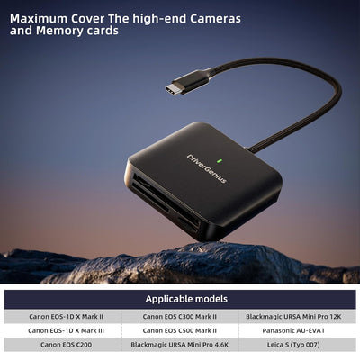 DriverGenius 3-in-1 USB-C CFast2.0 Kartenleser - mit UHS-II SD/microSD4.0-Slots, Kabellänge 30cm, HB