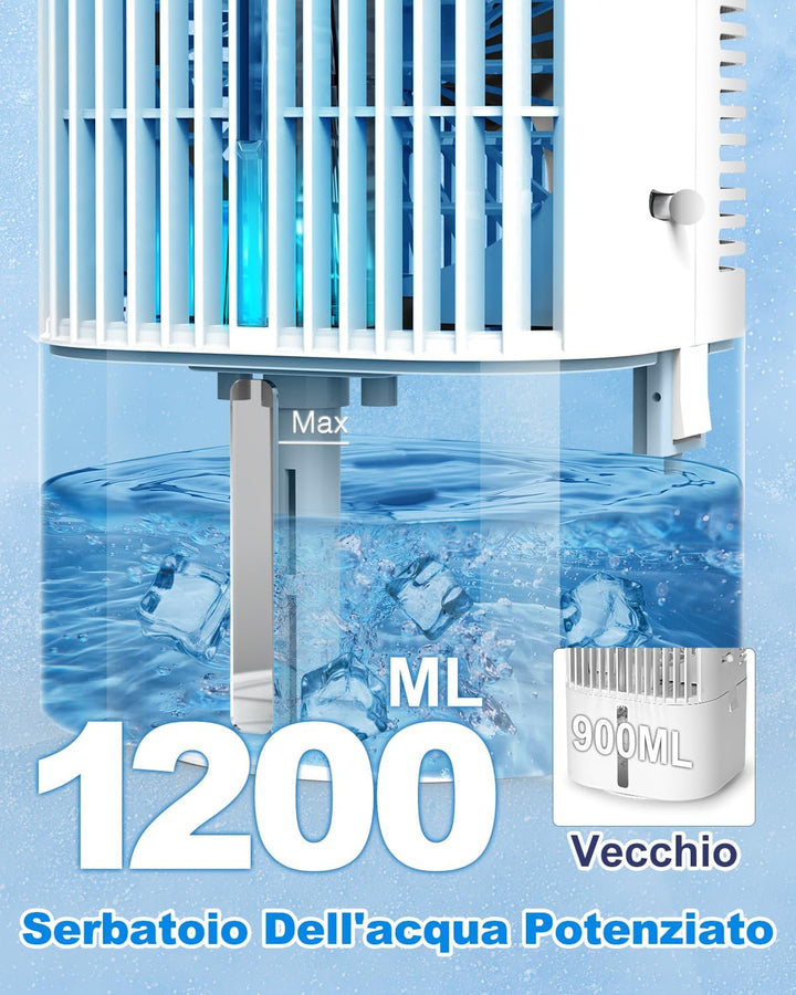 RenFox Mobiler Klimaanlage 4 in 1 Energiesparender Mini Luftkühler mit grossem wassertank (1200 ml),