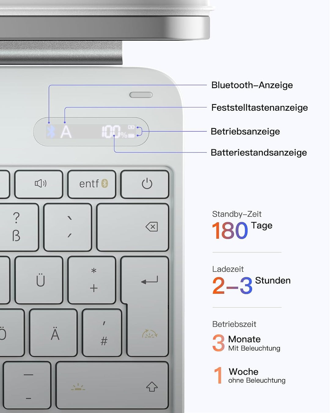 Inateck NeoMagic Magnetische Tastatur Hülle für 11 Generation 2025 A16 11 Zoll,iPad 10 Generation 10
