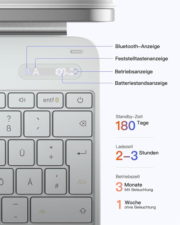 Inateck NeoMagic Magnetische Tastatur Hülle für 11 Generation 2025 A16 11 Zoll,iPad 10 Generation 10