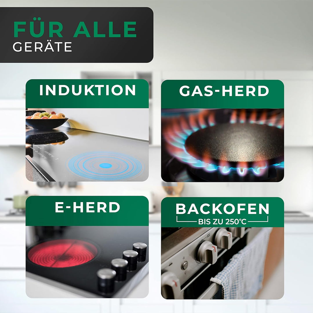 FIXLINE® Premium Bratpfannen Set Ø24 & 20cm - alle Herdarten inkl. Induktion - Kratzfeste Antihaftbe