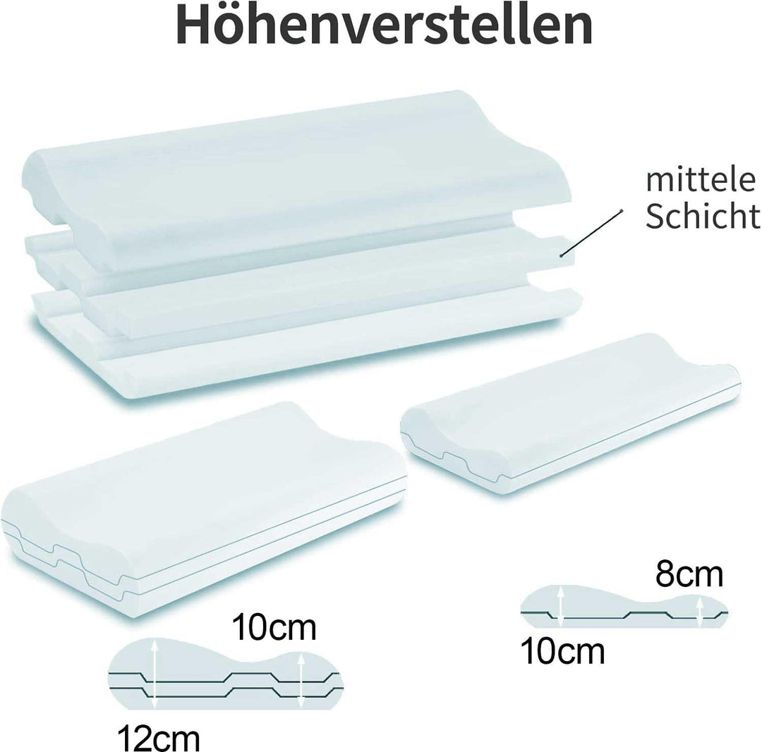 LAMB Nackenkissen Kopfkissen, Höheneinstellbares Memory Foam Nackenstützkissen Seitenschläferkissen,