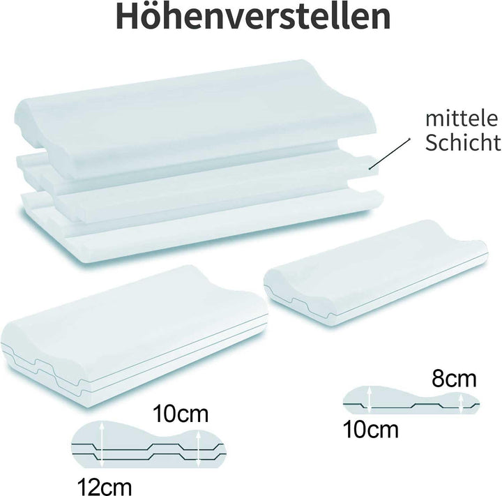 LAMB Nackenkissen Kopfkissen, Höheneinstellbares Memory Foam Nackenstützkissen Seitenschläferkissen,