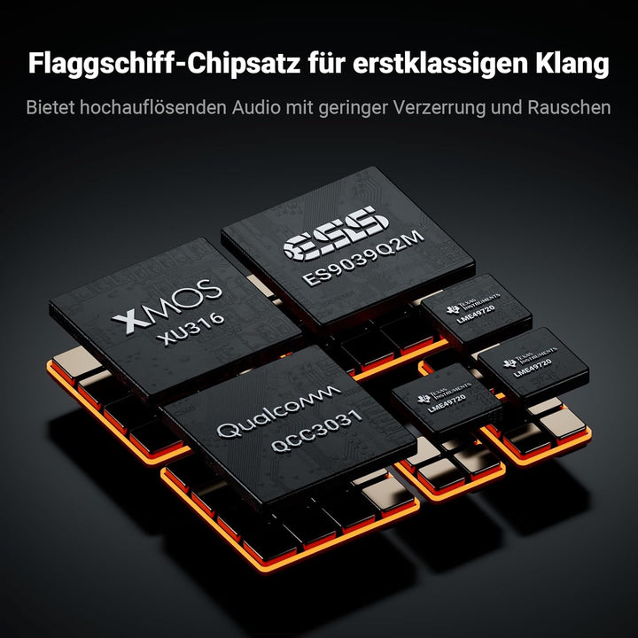 Fosi Audio ZD3 Desktop DAC Preamp, Fully Balanced DA Wandler mit ES9039Q2M für Heim-Stereo-Verstärke