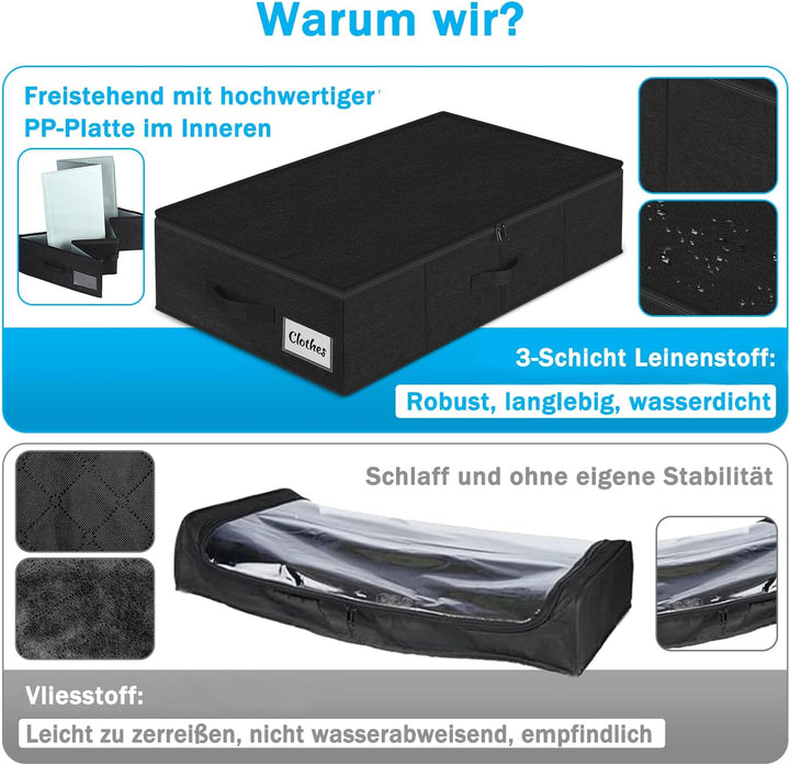 Unterbett Aufbewahrungsbox mit Deckel 12cm hoch, 2 Stück Faltbar Unterbettkommode, Waschbar Kleidera