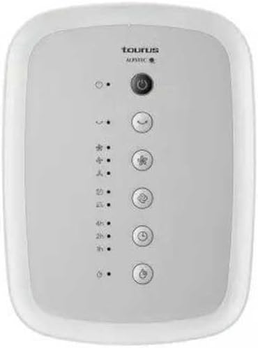 Abel CO5001D Taurus Klimaanlagen 120W, 120W