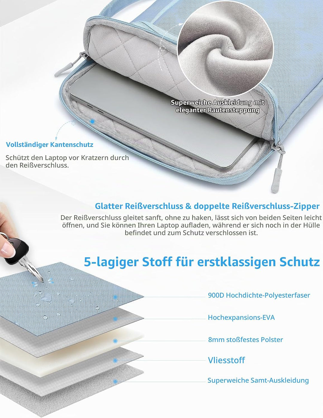 HYZUO 13,3-14 Zoll Laptop Hülle Tasche für MacBook Pro 14 M5-M1 A3426 A3427 2026-2021, 13,3" MacBook