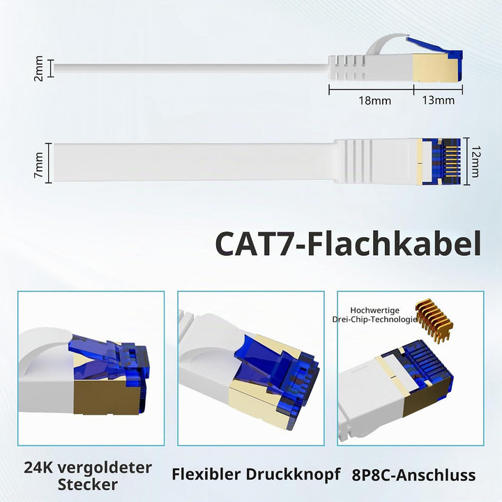 Cat 7 Flach Netzwerkkabel Weiss(20Meter),Hochgeschwindigkeits Lan Kabel,Gigabit Ethernet Kabel Mit S