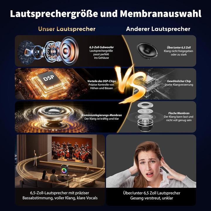 Karaoke Maschine mit 2 Mikrofonen, Tragbarer Kabelloser Lautsprecher Party Musik Box mit LED-Leuchte