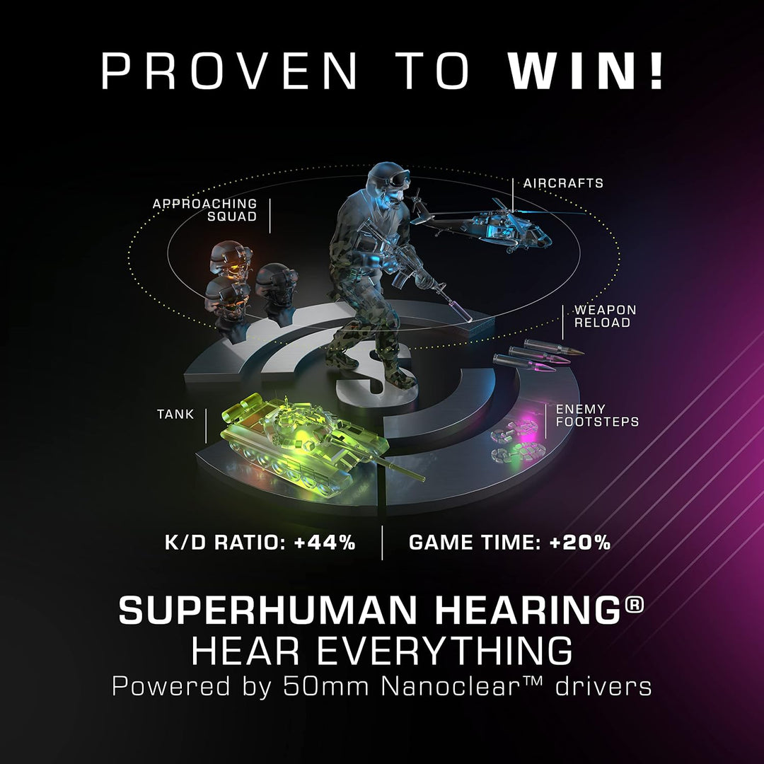 ROCCAT Syn Pro Air Headset, Pro Air (kabellos und ohne Bluetooth) Headset
