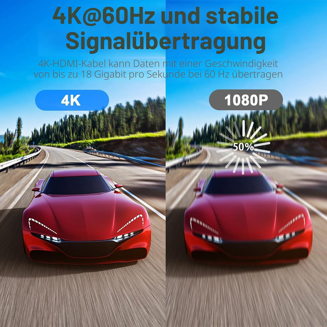 jojobnj 4K HDMI Kabel 15M, 4K@60Hz, 18Gbps Highspeed HDMI 2.0 Kabel, Ultra HD,Ethernet Audio Return,