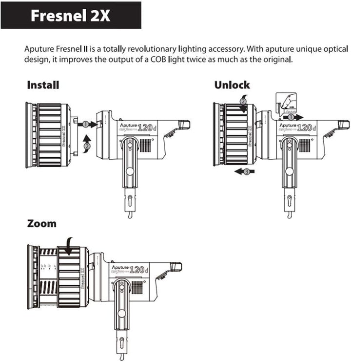 Aputure Fresnel 2X, AP-FR-2X