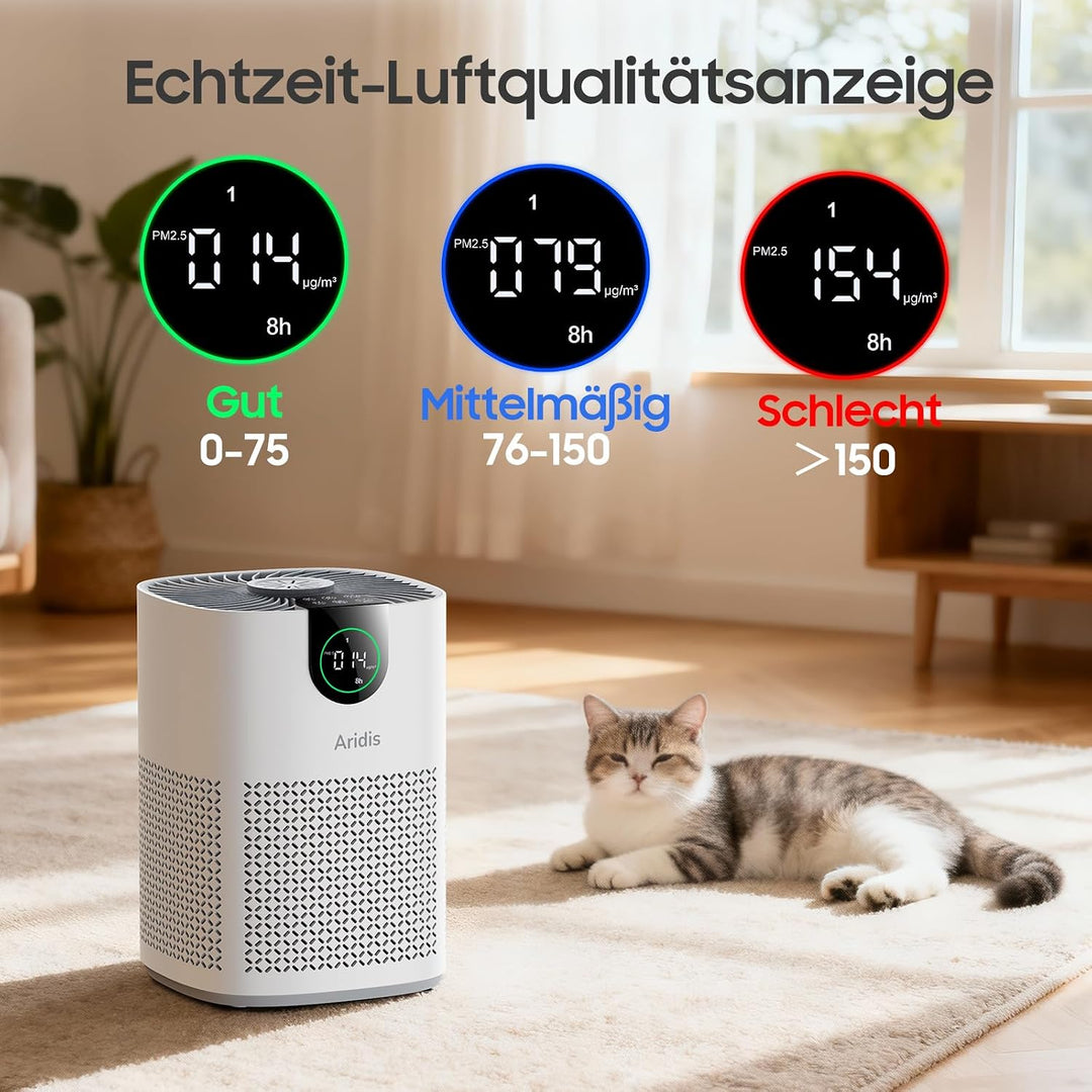 HEPA Luftreiniger Allergiker – Luftfilter für Schlafzimmer, Pollen, Allergien, Gerüche & Tierhaare,