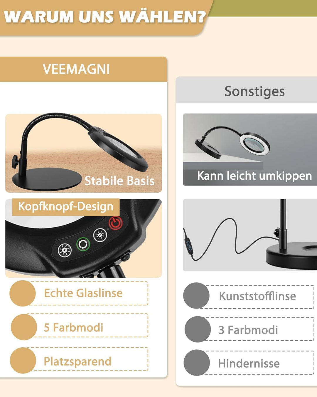 Veemagni 10X Lupe mit Licht und Ständer, 5 Farbmodi stufenlos dimmbare LED beleuchtete Schreibtischl