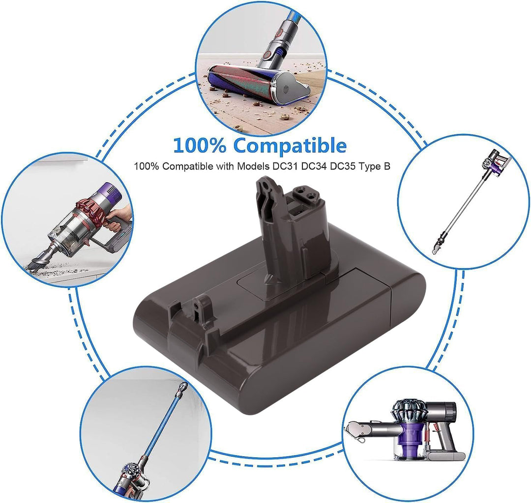 22.2V 4000mAh Ersatzakku für Dy Son DC34 Type B Akku DC35 Type B, DC44 Tier, DC45, DC31, DC31 Tier,