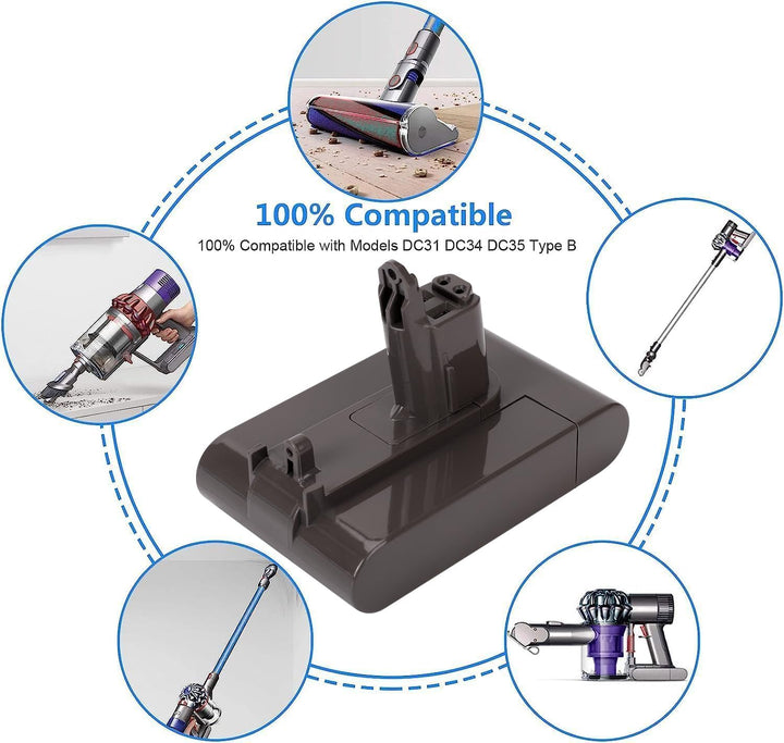 22.2V 4000mAh Ersatzakku für Dy Son DC34 Type B Akku DC35 Type B, DC44 Tier, DC45, DC31, DC31 Tier,