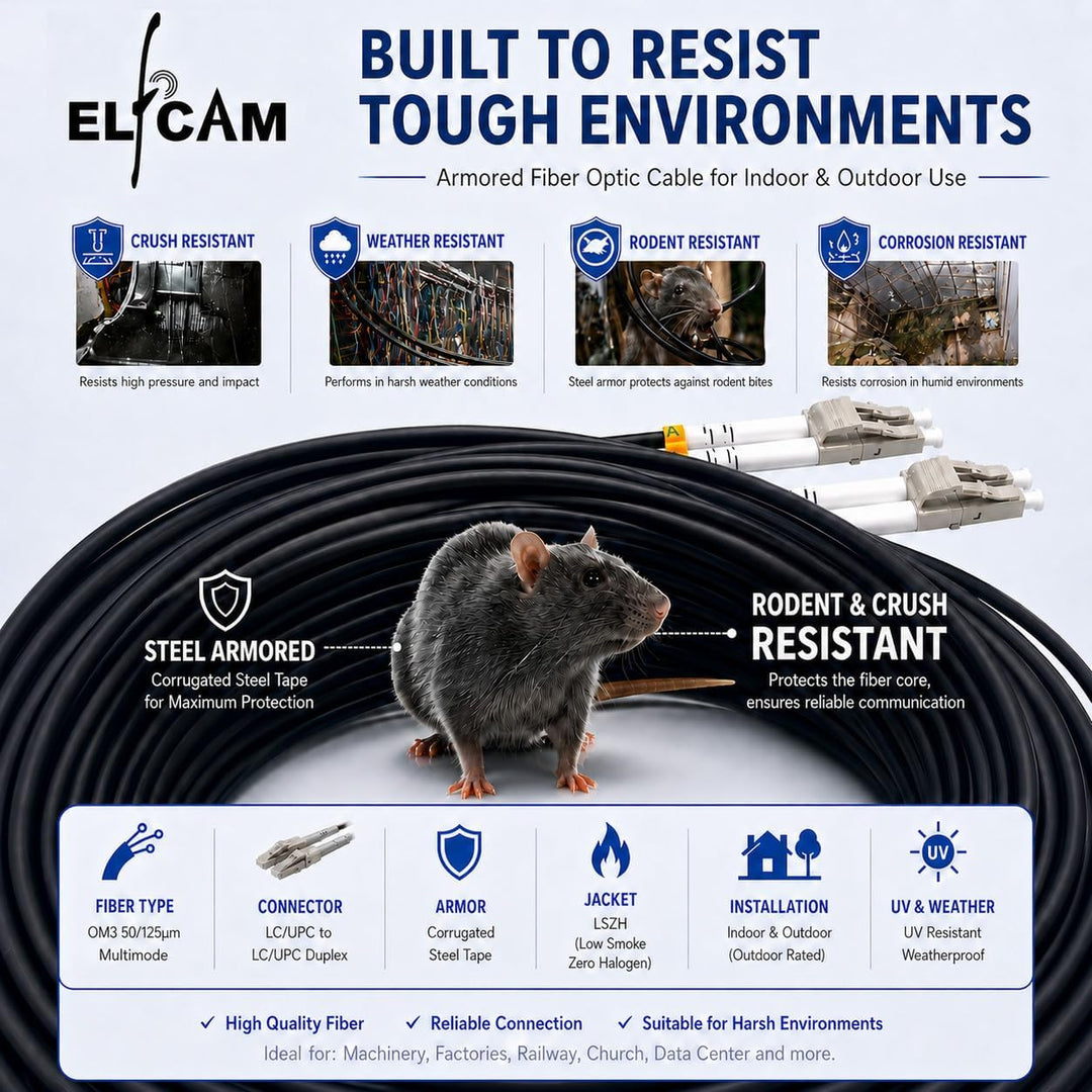 Elfcam® - 300m Gepanzerte Glasfaser-kabel LC/UPC auf LC/UPC OM3 Multimode Duplex 50/125um LSZH, LWL-