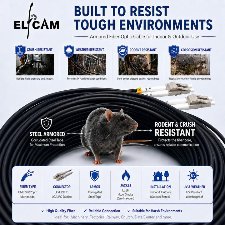 Elfcam® - 300m Gepanzerte Glasfaser-kabel LC/UPC auf LC/UPC OM3 Multimode Duplex 50/125um LSZH, LWL-