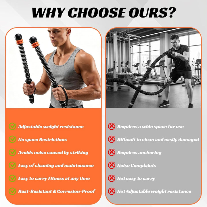 Kabellose Battle Rope mit Gewicht, Battle Rope Ohne Seil - Verstellbares, leises Fitnessseil für Zuh