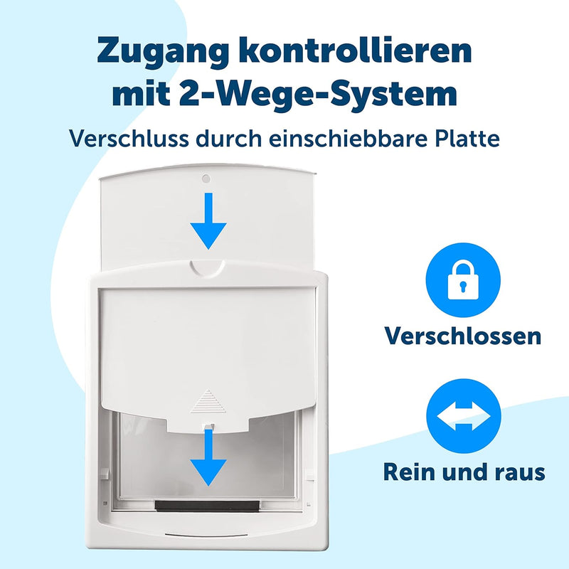 PetSafe Staywell Haustiertüre Original mit 2 Verschlussoptionen, Für Innen- und Aussentür, Für Hunde