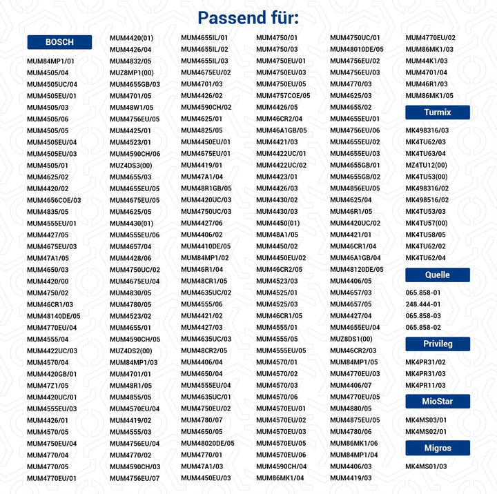 VIOKS SET 2x Mitnehmer für Durchlaufschnitzler Ersatz für Bosch 00091027 MUM4 MUM8 MUZ8DS1 MUZ4DS2 M