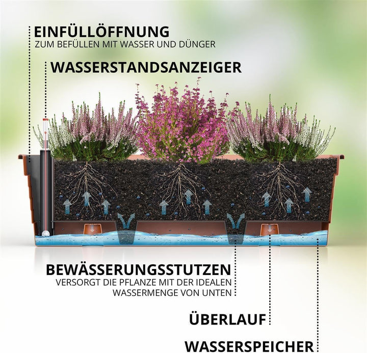Blumenkasten Milano 3er Set 80 cm lang Farbe Terrakotta mit Wasserspeicher und Wasserstandsanzeige P