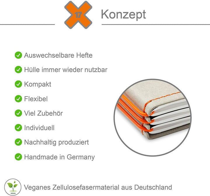 A6 und 7 mm dünn! Vegan! Revolutionäres X17 Adressbuch, Deutsches Zellulose-Material, grau; Innen: 1