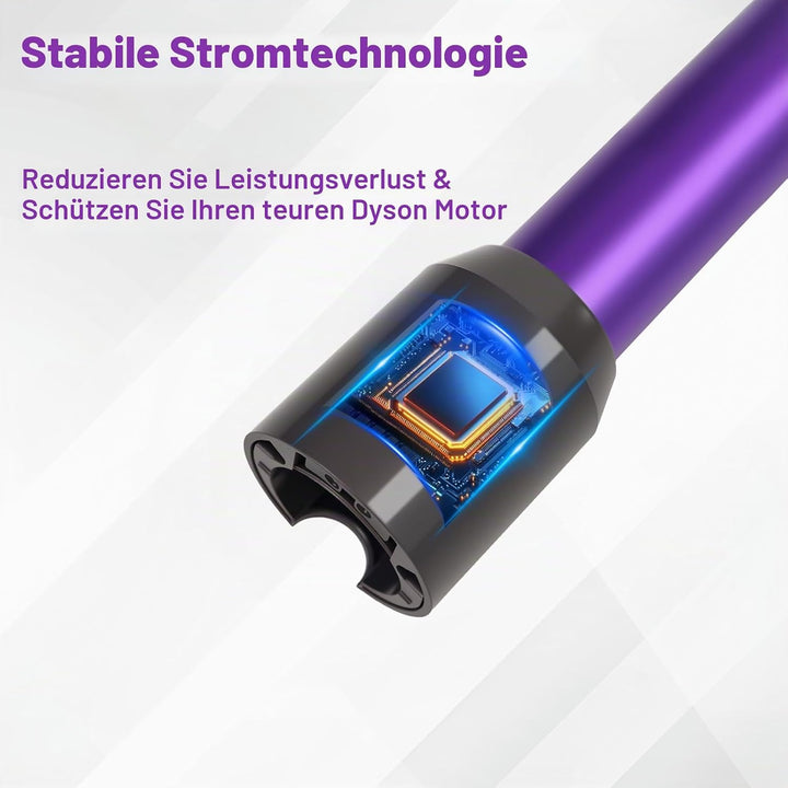 Verlängerungsrohr Kompatibel mit Dyson V7 V8 V10 V11 V15 Staubsauger, 74 cm Ersatzteile Rohr in Lila