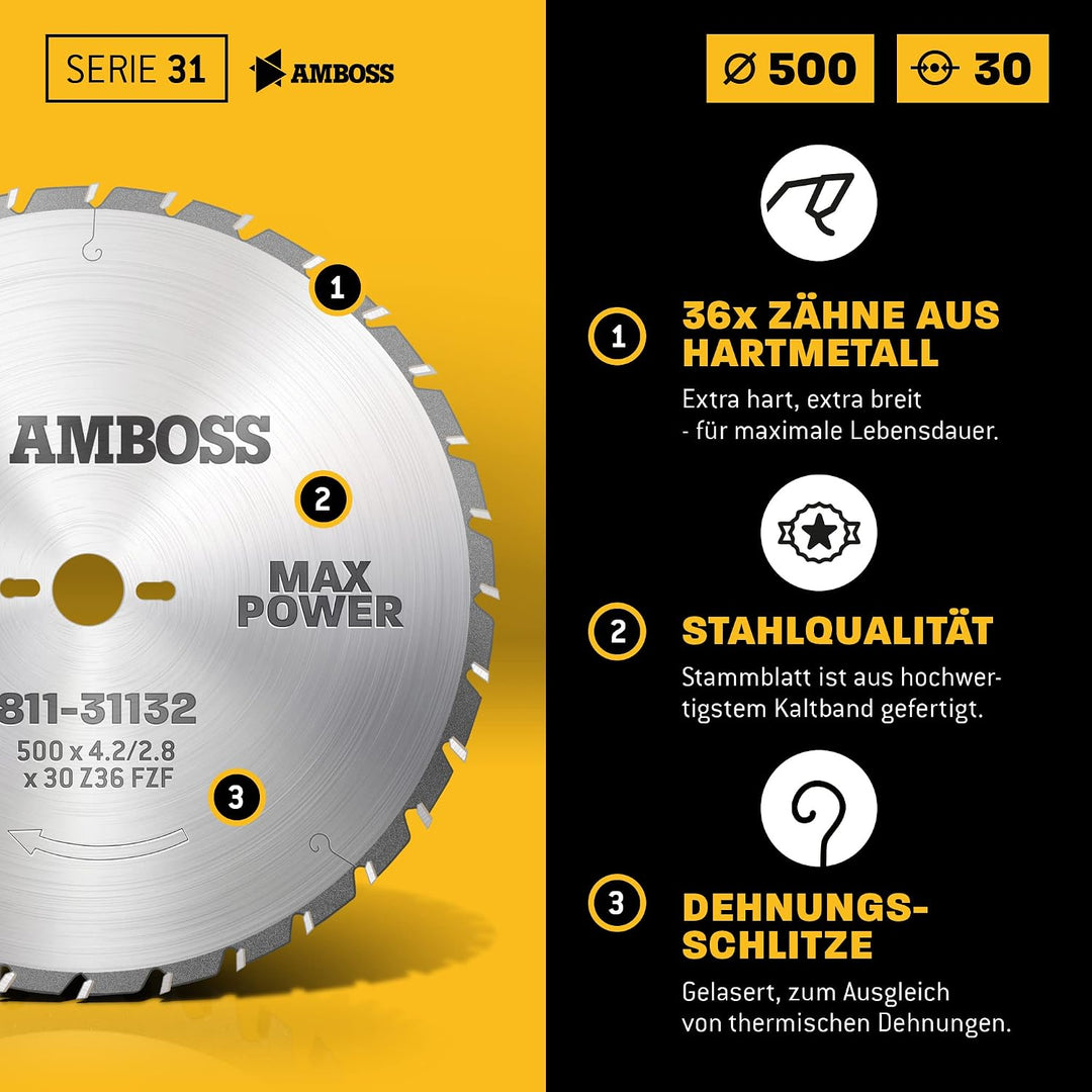 Amboss - HM Kreissägeblatt - NAGELFEST - Ø 500 mm x 4,0 mm x 30 mm | für extremen Einsatz auf Bauste
