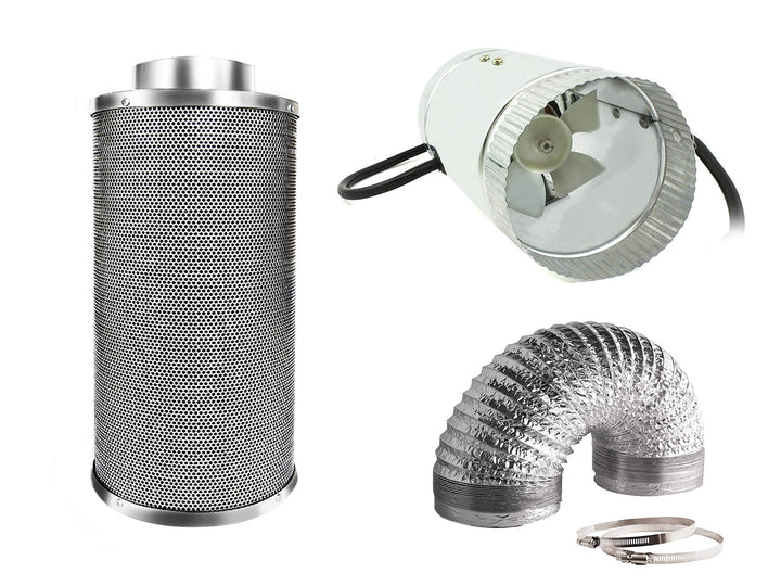 Abluft Set mit Mini Lüfter 150m³/h und Aktivkohlefilter 100x200mm 170-255 m³/h: Lüftung Klima Growbo