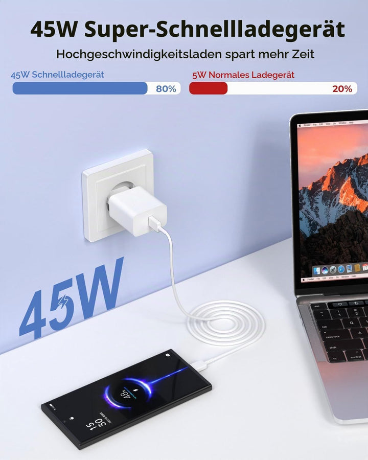 45W USB C Schnellladegerät 2-Pack + 2M Kabel - PPS Super Fast Charging für Samsung Galaxy S25/S24/S2