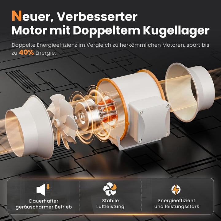 Rohrventilator 100 mm, Leise und Regelbar, Leistungsstark und Sparsam, Luftstrom 360 m³/h, Drehzahlr