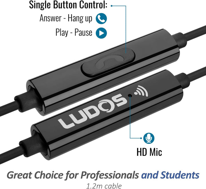 LUDOS OMNITONE USB C Kopfhörer, 5 Jahre Garantie für iPhone 17 16 15 Pro Max Plus Air Samsung Galaxy