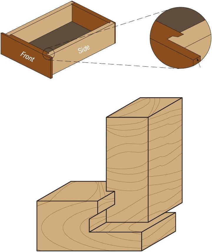 SCHUBLADEN-FRAESER HM D=31.7X12.7 S=6.35 855.002.11