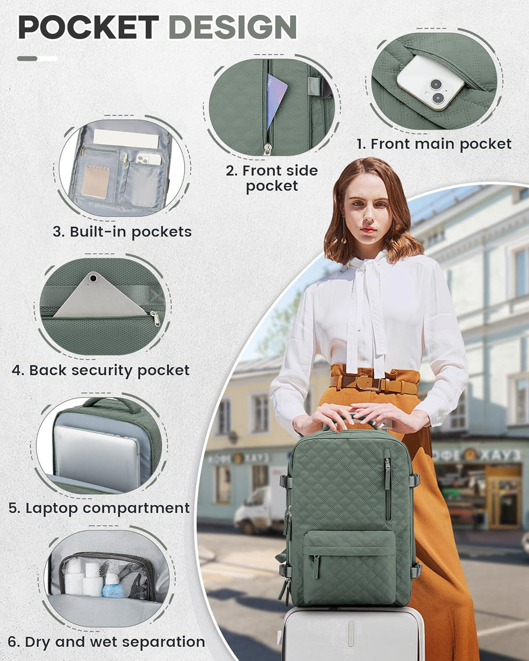 BJLFS Vakuum Rucksack Handgepäck Flugzeug Ryanair 40x20x25 Rucksack mit pumpe Airback-Handgepäck Dam