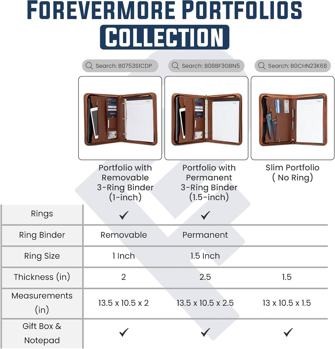 Forevermore Portfolios Padfolio Binder – Professionelles Reise-Organizer-Etui aus Kunstleder für Tab